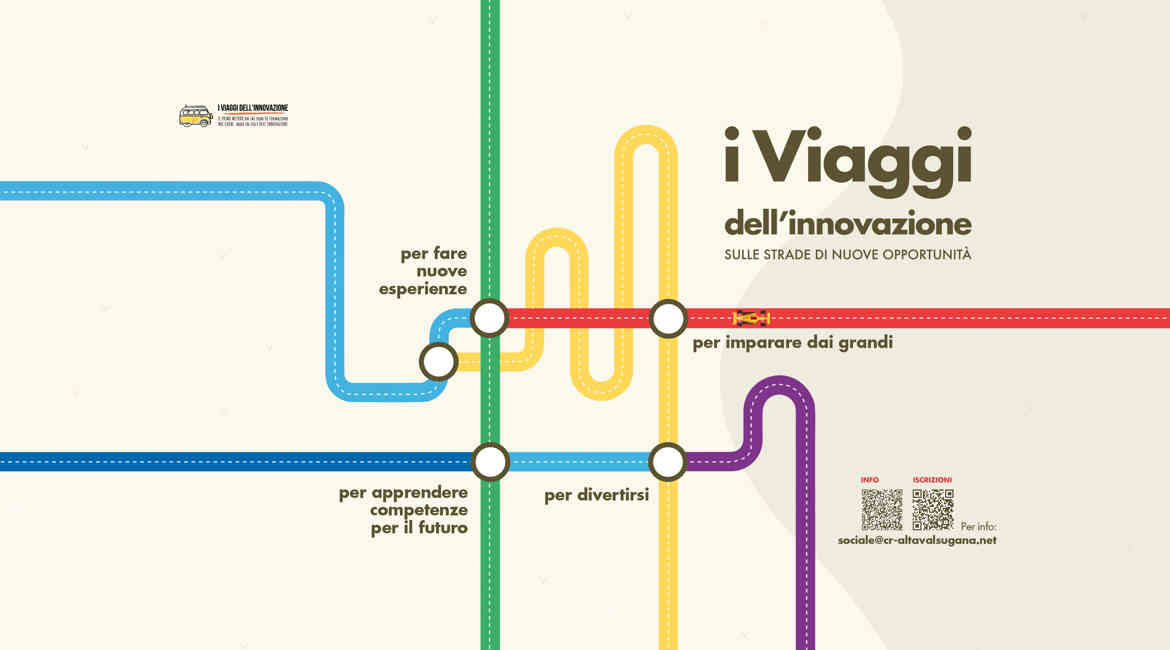 4000X2250 I Viaggi Dell'innovazione