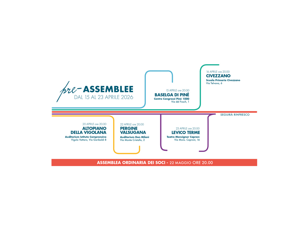 Pre Assemblee 2026 per i Soci 