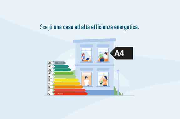 14. 4000X2250 Casa Ad Alta Efficienza Energetica